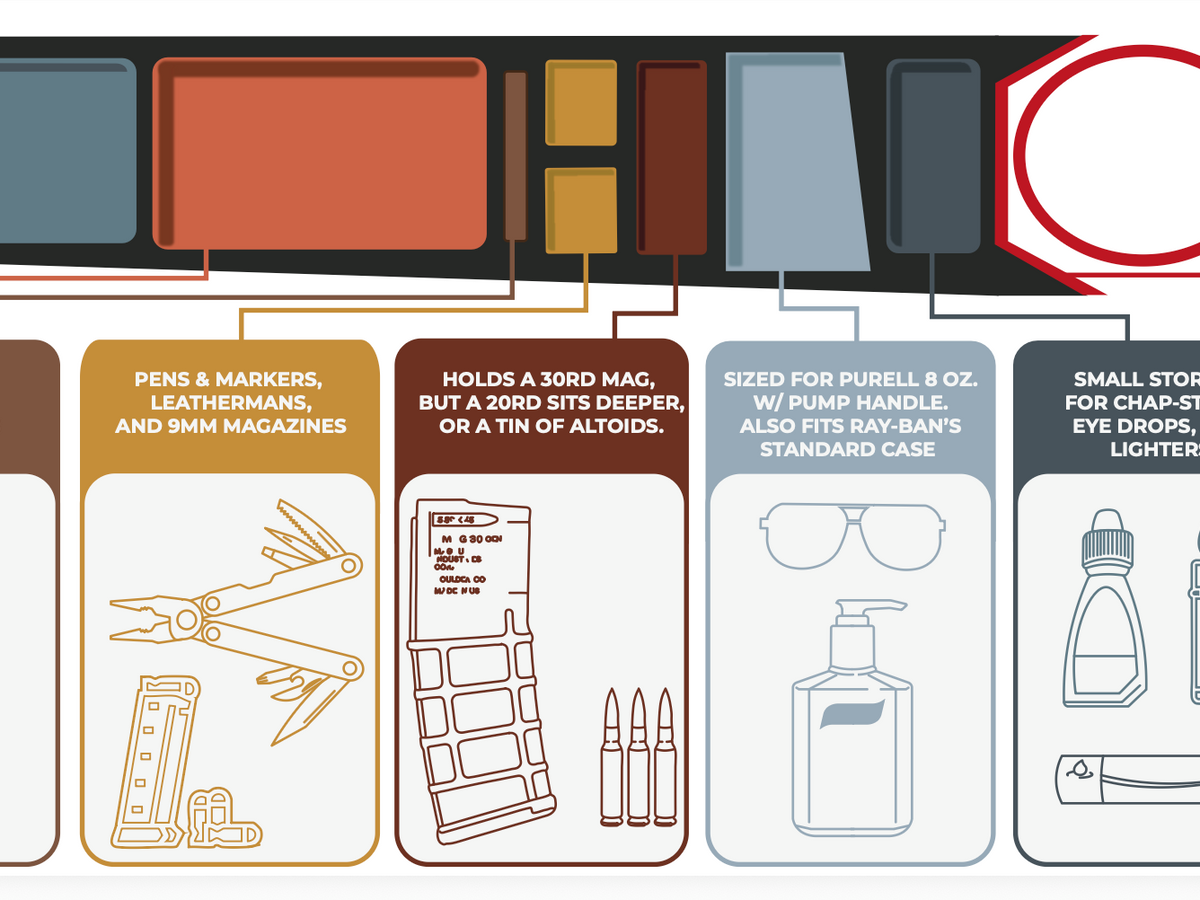 Explorer (COMING SOON)